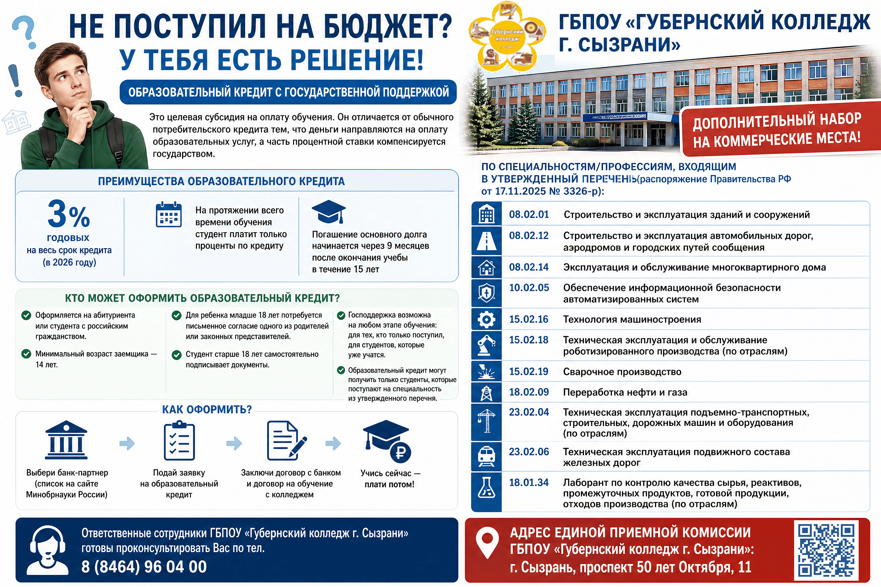 На изображении представлена реклама образовательного кредита для студентов Губернского колледжа г. Сызрани. Указаны преимущества кредита, условия оформления и контактные данные.